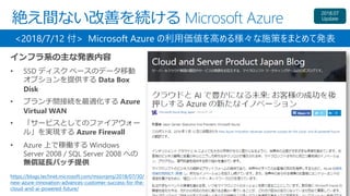 絶え間ない改善を続ける Microsoft Azure
https://blogs.technet.microsoft.com/mssvrpmj/2018/07/30/
new-azure-innovation-advances-customer-success-for-the-
cloud-and-ai-powered-future/
インフラ系の主な発表内容
• SSD ディスク ベースのデータ移動
オプションを提供する Data Box
Disk
• ブランチ間接続を最適化する Azure
Virtual WAN
• 「サービスとしてのファイアウォー
ル」を実現する Azure Firewall
• Azure 上で稼働する Windows
Server 2008 / SQL Server 2008 への
無償延長パッチ提供
<2018/7/12 付> Microsoft Azure の利用価値を高める様々な施策をまとめて発表
 
