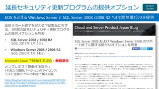 延長セキュリティ更新プログラムの提供オプション
https://blogs.technet.microsoft.com/mssvrpmj/2018/07/30/
new-azure-innovation-advances-customer-success-for-the-
cloud-and-ai-powered-future/
延長サポート終了を迎える下記製品に対す
る、3年間の延長セキュリティ更新プログラ
ムの提供オプションを発表
• SQL Server 2008 / 2008 R2
(EOS: 2019年 7月 9日)
• Windows Server 2008 / 2008 R2
(EOS: 2020年 1月 14日)
EOS を迎える Windows Server と SQL Server 2008 /2008 R2 へ3年間無償パッチを提供
Microsoft Azure で稼働する場合：無償提供
オンプレミスで稼働する場合：
1年あたり最新バージョンのライセンス
コスト全額の 75% の料金で購入可能
 