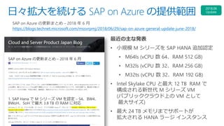 日々拡大を続ける SAP on Azure の提供範囲
SAP on Azure の更新まとめ – 2018 年 6 月
https://blogs.technet.microsoft.com/mssvrpmj/2018/06/29/sap-on-azure-general-update-june-2018/
最近の主な発表
• 小規模 M シリーズを SAP HANA 追加認定
• M64ls (vCPU 数 64、RAM 512 GB)
• M32ls (vCPU 数 32、RAM 256 GB)
• M32ts (vCPU 数 32、RAM 192 GB)
• Intel Skylake CPU と最大 12 TB RAM で
構成される新世代 M シリーズ VM
(パブリッククラウド上の VM として
最大サイズ)
• 最大 24 TB メモリまでサポートが
拡大される HANA ラージ インスタンス
 