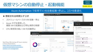仮想マシンの自動停止・起動機能
Start/Stop VMs during off-hours solution
in Azure Automation
https://docs.microsoft.com/en-
us/azure/automation/automation-
solution-vm-management
■ 想定される利用シナリオ
• スケジュールベースの VM 起動・停止
• Azure タグを使用した、
複数 VM の起動および停止順序の制御
• CPU 使用率の低い VM を自動停止
Azure Automation で仮想マシンを自動起動・停止し、コストを最適化
 