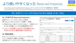 より使いやすくなった Reserved Instances
■ これまでの Reserved Instances：
仮想マシン インスタンスサイズ単位
(例: D2s_v3, D4s_v3 など) での購入・管理
⇒ 特定の VM に紐づくわけではなく、対象サイズ
の VM が起動していれば自動適用される
⇒ リソース不足等で VM サイズを変更すると、
そのサイズの RI 適用対象からは外れる
Azure Reserved Virtual Machine Instances のインスタンス サイズの柔軟性の一般提供
https://blogs.technet.microsoft.com/mssvrpmj/2018/08/08/general-availability-of-instance-size-flexibility-for-azure-reserved-virtual-machine-instances/
同じ 仮想マシンシリーズ内であれば RI 割引を融通 (共有) 可能に
■ 今回の改定：
Dv3 シリーズ, B シリーズ, F シリーズなどの
シリーズ単位での購入も可能に
(従来通りのインスタンスサイズ単位での購入も可能)
 