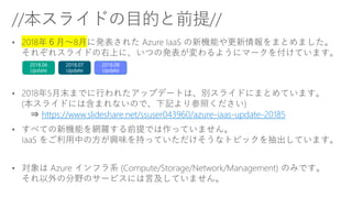 https://www.slideshare.net/ssuser043960/azure-iaas-update-20185
 