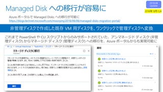 Managed Disk への移行が容易に
これまで PowerShell や CLI スクリプトからのみサポートされていた、アンマネージド ディスク (非管
理ディスク) からマネージド ディスク (管理ディスク) への移行を、Azure ポータルからも実現可能に
Azure ポータルで Managed Disks への移行が可能に
https://blogs.technet.microsoft.com/mssvrpmj/2018/08/08/managed-disks-migration-portal/
非管理ディスクで作成した既存 VM 用ディスクを、ワンクリックで管理ディスクへ変換
 