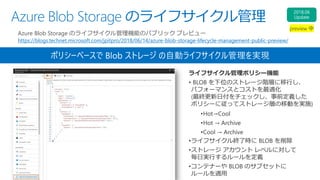 Azure Blob Storage のライフサイクル管理
Azure Blob Storage のライフサイクル管理機能のパブリック プレビュー
https://blogs.technet.microsoft.com/jpitpro/2018/06/14/azure-blob-storage-lifecycle-management-public-preview/
ライフサイクル管理ポリシー機能
• BLOB を下位のストレージ階層に移行し、
パフォーマンスとコストを最適化
(最終更新日付をチェックし、事前定義した
ポリシーに従ってストレージ層の移動を実施)
•Hot→Cool
•Hot → Archive
•Cool → Archive
•ライフサイクル終了時に BLOB を削除
•ストレージ アカウント レベルに対して
毎日実行するルールを定義
•コンテナーや BLOB のサブセットに
ルールを適用
ポリシーベースで Blob ストレージ の自動ライフサイクル管理を実現
 