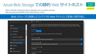 Azure Blob Storage での静的 Web サイトホスト
Static website hosting for Azure Storage now in public preview
http://ascii.jp/elem/000/001/706/1706530/index-2.html
Blob ストレージに格納したコンテンツを Web サイトとして直接公開可能に
 