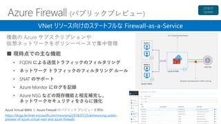 Azure Virtual WAN と Azure Firewall のパブリック プレビューを開始
https://blogs.technet.microsoft.com/mssvrpmj/2018/07/25/announcing-public-
preview-of-azure-virtual-wan-and-azure-firewall/
複数の Azure サブスクリプションや
仮想ネットワークをポリシーベースで集中管理
VNet リソース向けのステートフルな Firewall-as-a-Service
■ 現時点での主な機能
• FQDN による送信トラフィックのフィルタリング
• ネットワーク トラフィックのフィルタリング ルール
• SNAT のサポート
• Azure Monitor にログを記録
• Azure NSG などの既存機能と相互補完し、
ネットワークセキュリティをさらに強化
 