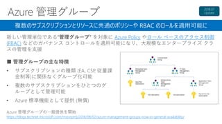 Azure 管理グループの一般提供を開始
https://blogs.technet.microsoft.com/mssvrpmj/2018/08/02/azure-management-groups-now-in-general-availability/
■ 管理グループの主な特徴
• サブスクリプションの種類 (EA, CSP, 従量課
金制等)に関係なくグループ化可能
• 複数のサブスクリプションをひとつのグ
ループとして管理可能
• Azure 標準機能として提供 (無償)
複数のサブスクリプションとリソースに共通のポリシーや RBAC のロールを適用可能に
新しい管理単位である”管理グループ” を対象に Azure Policy やロール ベースのアクセス制御
(RBAC) などのガバナンス コントロールを適用可能になり、大規模なエンタープライズ クラ
スの管理を支援
 