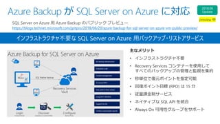 Azure Backup が SQL Server on Azure に対応
SQL Server on Azure 用 Azure Backup のパブリック プレビュー
https://blogs.technet.microsoft.com/jpitpro/2018/06/20/azure-backup-for-sql-server-on-azure-vm-public-preview/
主なメリット
• インフラストラクチャ不要
• Recovery Services コンテナーを使用して
すべてのバックアップの管理と監視を集約
• 秒単位で復元ポイントを指定可能
• 回復ポイント目標 (RPO) は 15 分
• 従量課金制サービス
• ネイティブな SQL API を統合
• Always On 可用性グループをサポート
インフラストラクチャ不要な SQL Server on Azure 用バックアップ・リストアサービス
 
