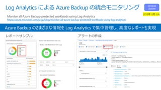 Log Analytics による Azure Backup の統合モニタリング
Monitor all Azure Backup protected workloads using Log Analytics
https://azure.microsoft.com/ja-jp/blog/monitor-all-azure-backup-protected-workloads-using-log-analytics/
レポートサンプル:
Azure Backup のさまざまな情報を Log Analytics で集中管理し、高度なレポートも実現
アラートの作成:
 