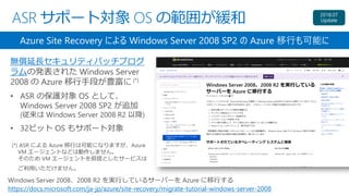 ASR サポート対象 OS の範囲が緩和
Windows Server 2008、2008 R2 を実行しているサーバーを Azure に移行する
https://docs.microsoft.com/ja-jp/azure/site-recovery/migrate-tutorial-windows-server-2008
Azure Site Recovery による Windows Server 2008 SP2 の Azure 移行も可能に
無償延長セキュリティパッチプログ
ラムの発表された Windows Server
2008 の Azure 移行手段が豊富に (*)
• ASR の保護対象 OS として、
Windows Server 2008 SP2 が追加
(従来は Windows Server 2008 R2 以降)
• 32ビット OS もサポート対象
(*) ASR による Azure 移行は可能になりますが、Azure
VM エージェントなどは動作しません。
そのため VM エージェントを前提としたサービスは
ご利用いただけません。
 