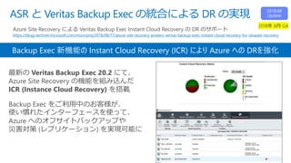 ASR と Veritas Backup Exec の統合による DR の実現
Azure Site Recovery による Veritas Backup Exec Instant Cloud Recovery の DR のサポート
https://blogs.technet.microsoft.com/mssvrpmj/2018/08/17/azure-site-recovery-powers-veritas-backup-exec-instant-cloud-recovery-for-disaster-recovery
Backup Exec 新機能の Instant Cloud Recovery (ICR) により Azure への DRを強化
最新の Veritas Backup Exec 20.2 にて、
Azure Site Recovery の機能を組み込んだ
ICR (Instance Cloud Recovery) を搭載
Backup Exec をご利用中のお客様が、
使い慣れたインターフェースを使って、
Azure へのオフサイトバックアップや
災害対策 (レプリケーション) を実現可能に
 