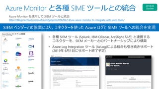 Azure Monitor と各種 SIME ツールとの統合
Azure Monitor を使用して SIEM ツールと統合
https://blogs.technet.microsoft.com/jpitpro/2018/06/14/use-azure-monitor-to-integrate-with-siem-tools/
• 各種 SIEM ツール (Splunk, IBM QRadar, ArcSlight など) と連携する
コネクターを、SIEM メーカーとのパートナーシップにより構築
• Azure Log Integration ツール (AzLog)による統合も引き続きサポート
(2019年 6月1日にサポート終了予定)
SIEM ベンダーとの協業により、コネクターを使った Azure ログと SIME ツールへの統合を実現
 