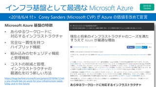 インフラ基盤として最適な Microsoft Azure
https://blogs.technet.microsoft.com/jpitpro/2018/06/12/wh
y-you-should-bet-on-azure-for-your-infrastructure-needs-
today-and-in-the-future/
Microsoft Azure 基盤の特徴
• あらゆるワークロードに
対応するインフラストラクチャ
• 完全な一貫性を持つ
ハイブリッド機能
• 組み込みのセキュリティ機能
と管理機能
• コストの削減と管理、
インフラストラクチャの
最適化を行う新しい方法
<2018/6/4 付> Corey Sanders (Microsoft CVP) が Azure の価値を改めて宣言
 