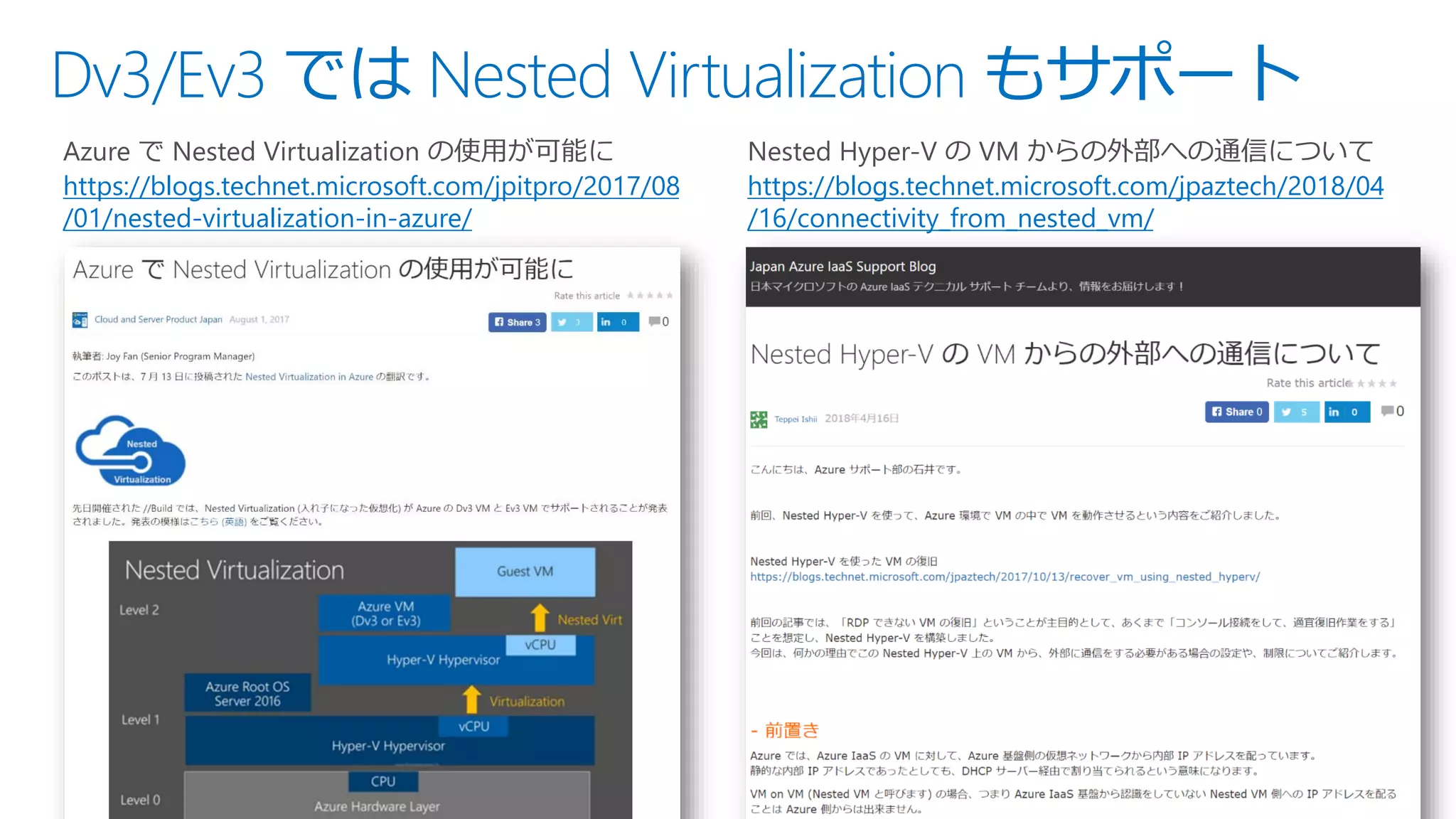 Dv3/Ev3 では Nested Virtualization もサポート
Azure で Nested Virtualization の使用が可能に
https://blogs.technet.microsoft.com/jpitpro/2017/08
/01/nested-virtualization-in-azure/
Nested Hyper-V の VM からの外部への通信について
https://blogs.technet.microsoft.com/jpaztech/2018/04
/16/connectivity_from_nested_vm/
 