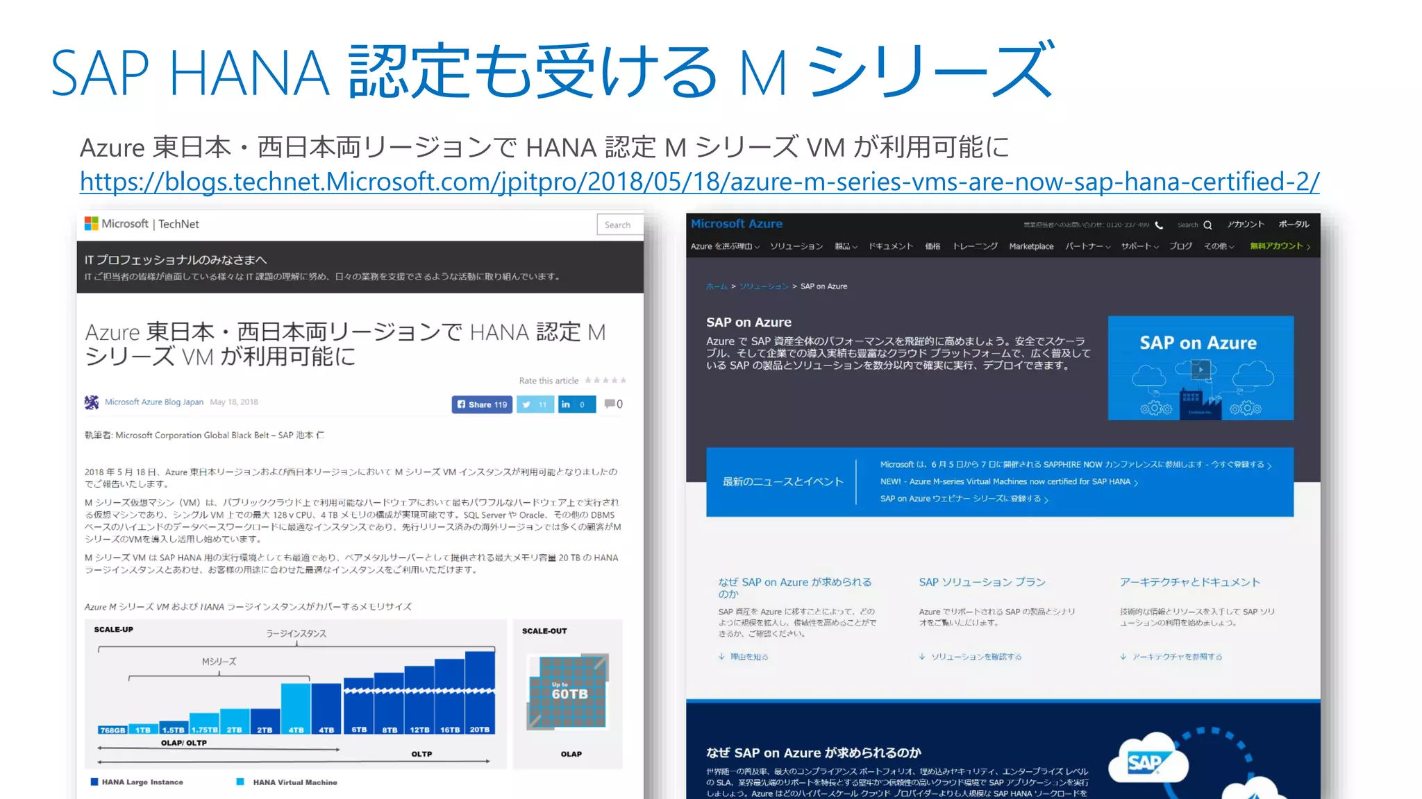 SAP HANA 認定も受ける M シリーズ
Azure 東日本・西日本両リージョンで HANA 認定 M シリーズ VM が利用可能に
https://blogs.technet.Microsoft.com/jpitpro/2018/05/18/azure-m-series-vms-are-now-sap-hana-certified-2/
 