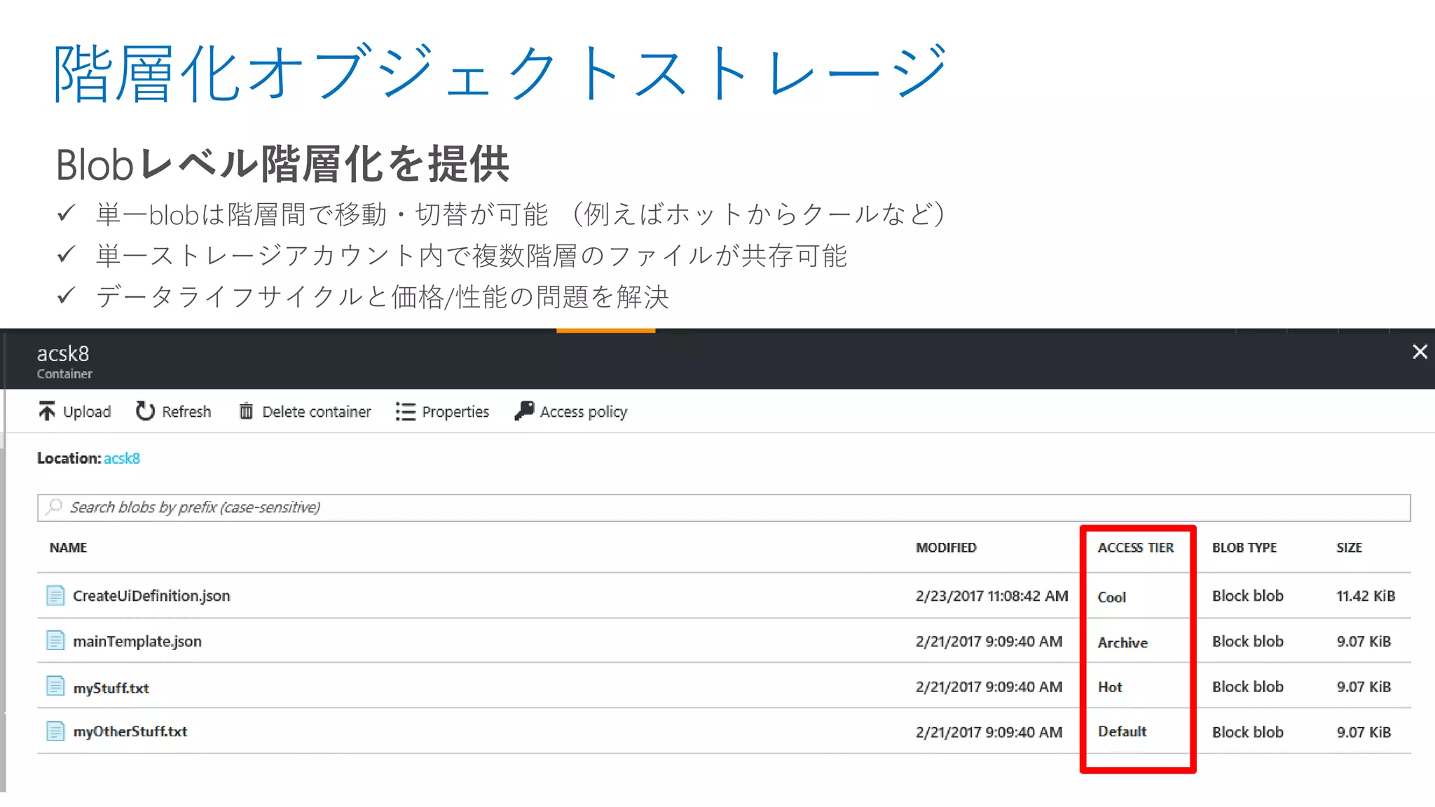 階層化オブジェクトストレージ
Blobレベル階層化を提供
✓ 単一blobは階層間で移動・切替が可能 （例えばホットからクールなど）
✓ 単一ストレージアカウント内で複数階層のファイルが共存可能
✓ データライフサイクルと価格/性能の問題を解決
 