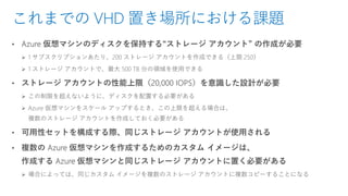 これまでの VHD 置き場所における課題
 