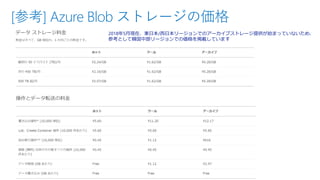 [参考] Azure Blob ストレージの価格
2018年5月現在、東日本/西日本リージョンでのアーカイブストレージ提供が始まっていないため、
参考として韓国中部リージョンでの価格を掲載しています
 