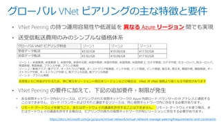 グローバル VNet ピアリングの主な特徴と要件
異なる Azure リージョン
https://docs.microsoft.com/ja-jp/azure/virtual-network/virtual-network-manage-peering#requirements-and-constraints
グローバル VNET ピアリング料金 ゾーン1 ゾーン2 ゾーン3
受信データ転送 ¥3.92/GB ¥10.08/GB ¥17.92/GB
送信データ転送 ¥3.92/GB ¥10.08/GB ¥17.92/GB
ゾーン 1 - 米国東部, 米国東部 2, 米国中部, 米国中北部, 米国中南部, 米国中西部, 米国西部, 米国西部 2, カナダ東部, カナダ中部, 北ヨーロッパ, 西ヨーロッパ,
英国西部, 英国南部, フランス中部, フランス南部
ゾーン 2 - 東南アジア, 東アジア, オーストラリア東部, オーストラリア南東部, インド中部, インド西部, インド南部, 東日本, 西日本, 韓国中部, 韓国南部, オー
ストラリア中部, オーストラリア中部 2, 南アフリカ北部, 南アフリカ西部
ゾーン 3 - ブラジル南部
• ある仮想ネットワーク内のリソースは、ピアリングされた仮想ネットワークの Azure 内部ロード バランサーの IP アドレスと通信する
ことはできません。 ロード バランサーおよびそれと通信するリソースは、同じ仮想ネットワーク内に存在する必要があります。
• リモート ゲートウェイを使うこと、またはゲートウェイの通過を許可することはできません。 リモート ゲートウェイを使う場合、ま
たはゲートウェイの通過を許可する場合は、ピアリングの両方の仮想ネットワークが同じリージョンに存在する必要があります。
送受信ともに料金がかかるため、特に東日本リージョン⇔西日本リージョンなどの場合は、VNet 対 VNet 接続より高くなる可能性があります
 