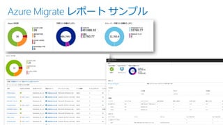 Azure Migrate レポート サンプル
 