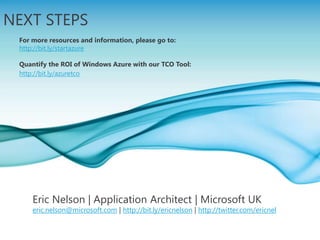 No ongoing depreciation and maintenance costsFAMILIAR DEVELOPER EXPERIENCEDESIGNED FOR INTEROPERABILITYPROVEN MICROSOFT TECHNOLOGIESVisual Studio, ASP.NET, SQL Azure integration