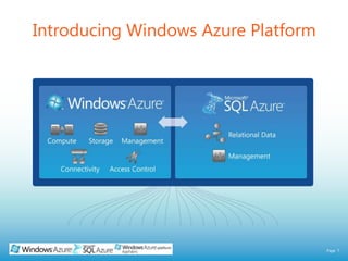 Introducing Windows Azure Platform
