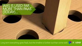 Long term everything goes PaaS, but the timeline is further out than some wish.
IAAS IS USED FAR
MORE THAN PAAS
(TODAY)…
 