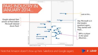 Note that Amazon doesn’t show up here. Salesforce and Google (again).
PAAS INDUSTRY IN
JANUARY 2014…
Google released their
version of PaaS before
Microsoft released
Azure PaaS.
Hey Microsoft is in
that leaders
quadrant again…
They started with
PaaS…
Look at this…
IBM is a player
in this space
(Bluemix)…
 