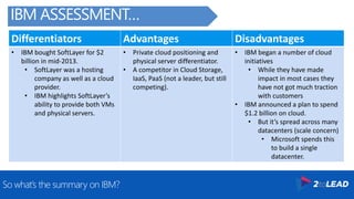 Differentiators Advantages Disadvantages
• IBM bought SoftLayer for $2
billion in mid-2013.
• SoftLayer was a hosting
company as well as a cloud
provider.
• IBM highlights SoftLayer’s
ability to provide both VMs
and physical servers.
• Private cloud positioning and
physical server differentiator.
• A competitor in Cloud Storage,
IaaS, PaaS (not a leader, but still
competing).
• IBM began a number of cloud
initiatives
• While they have made
impact in most cases they
have not got much traction
with customers
• IBM announced a plan to spend
$1.2 billion on cloud.
• But it’s spread across many
datacenters (scale concern)
• Microsoft spends this
to build a single
datacenter.
So what’s the summary on IBM?
IBM ASSESSMENT…
 