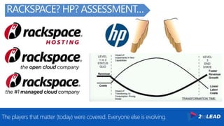 The players that matter (today) were covered. Everyone else is evolving.
RACKSPACE? HP? ASSESSMENT…
 