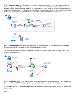 Azure Information Protection for Data Protection with Microsoft AIP ...