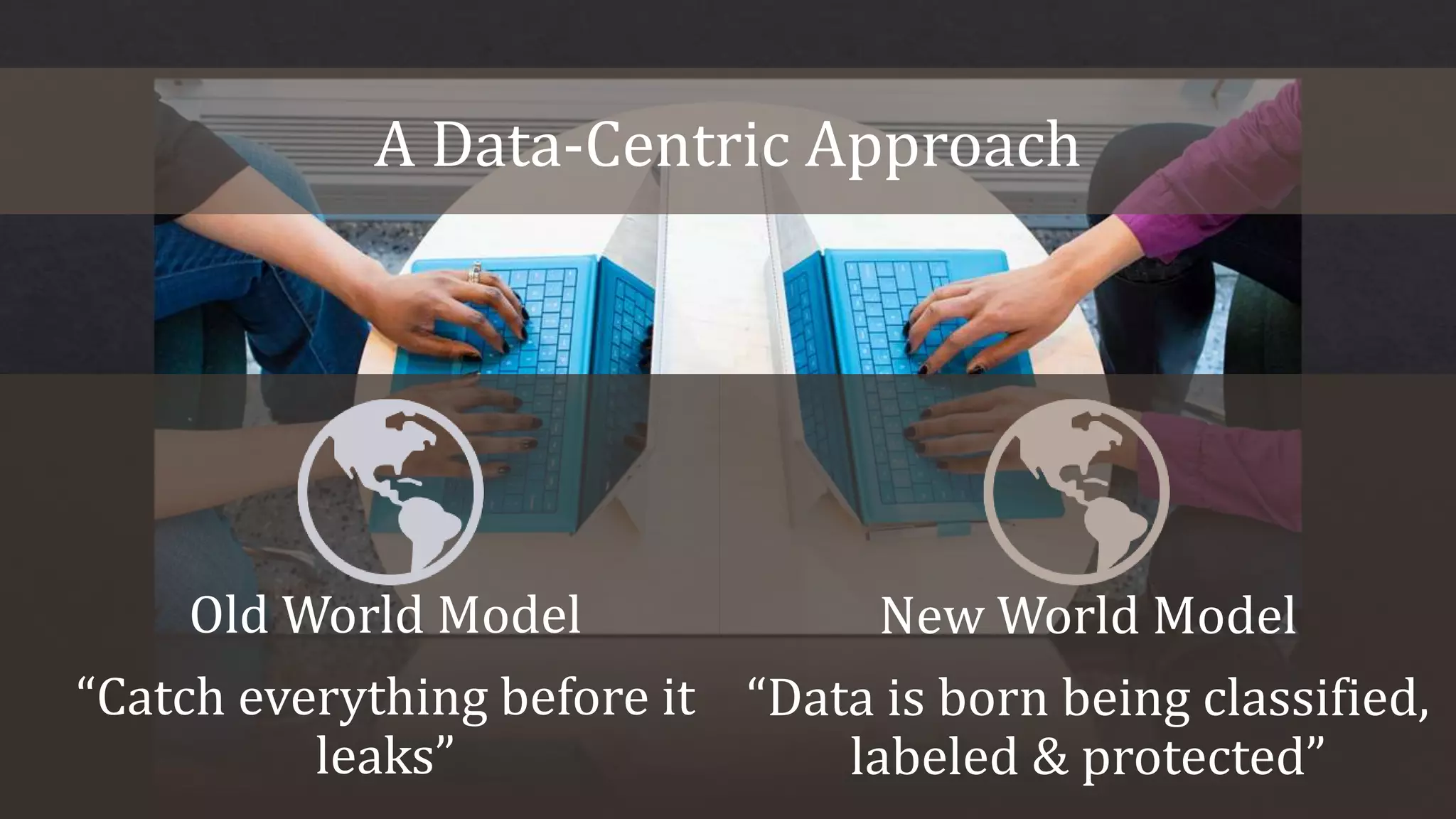 A Data-Centric Approach
Old World Model
“Catch everything before it
leaks”
New World Model
“Data is born being classified,
labeled & protected”
 