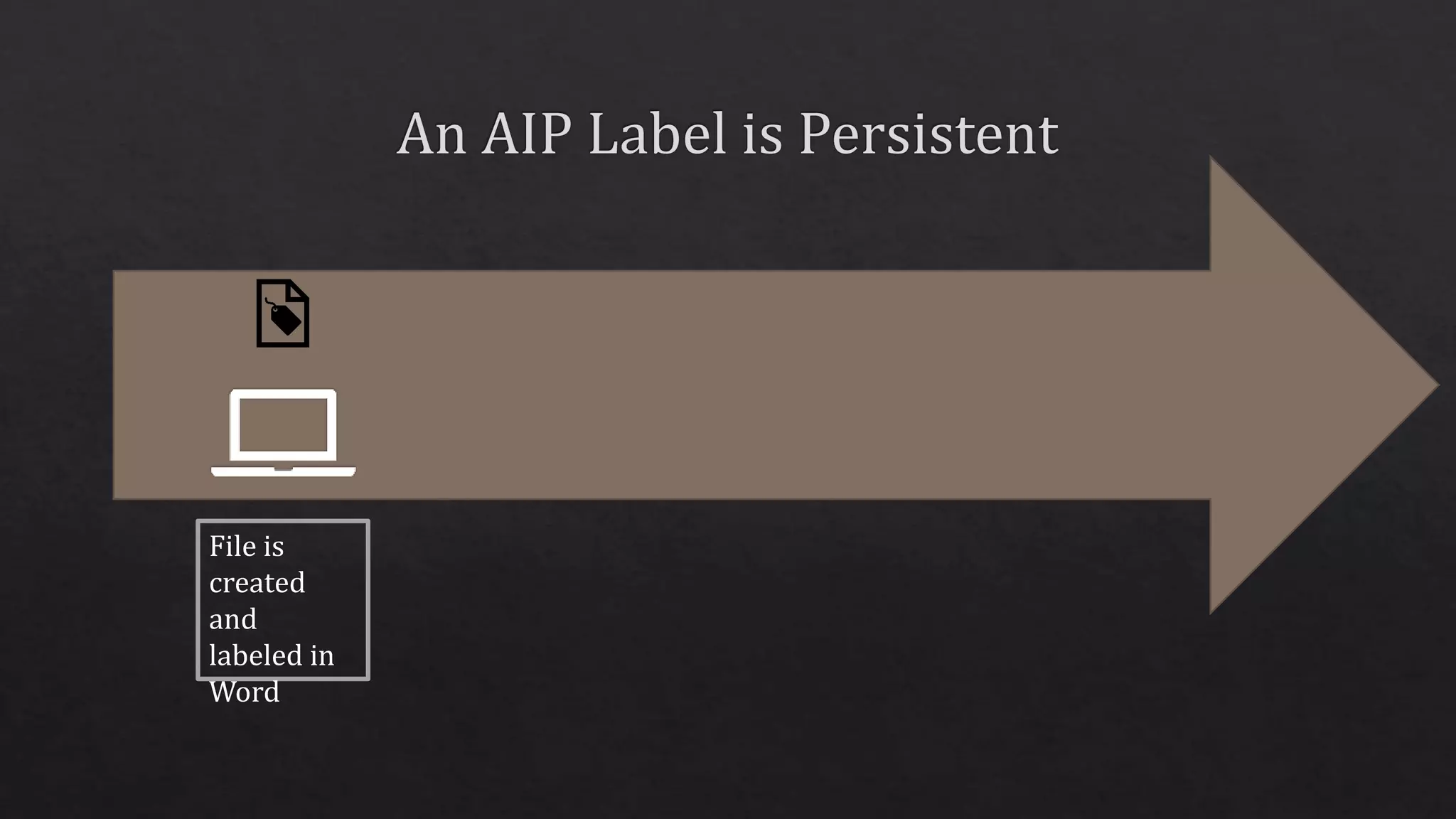 File is
created
and
labeled in
Word
 