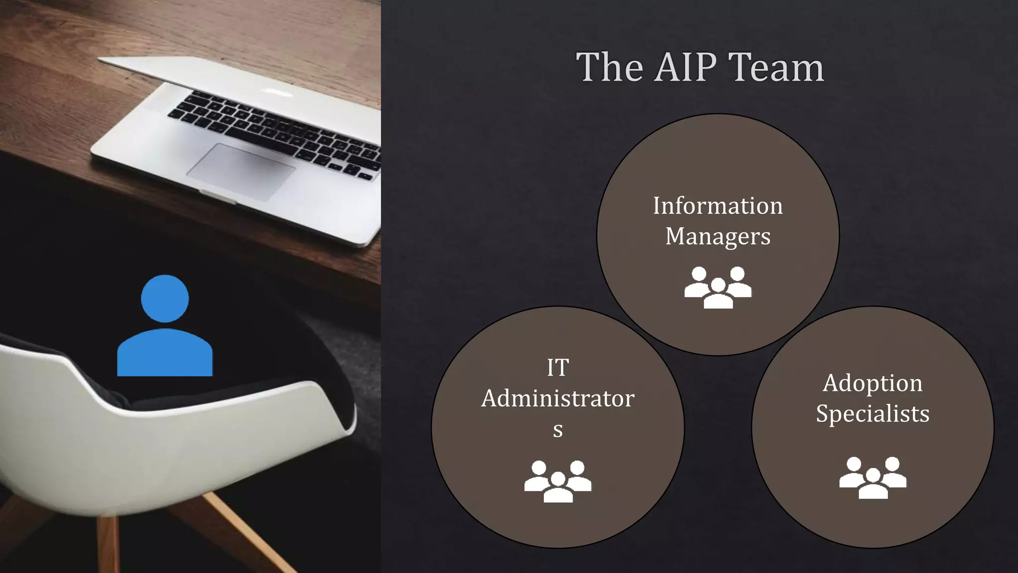 IT
Administrator
s
Information
Managers
Adoption
Specialists
 
