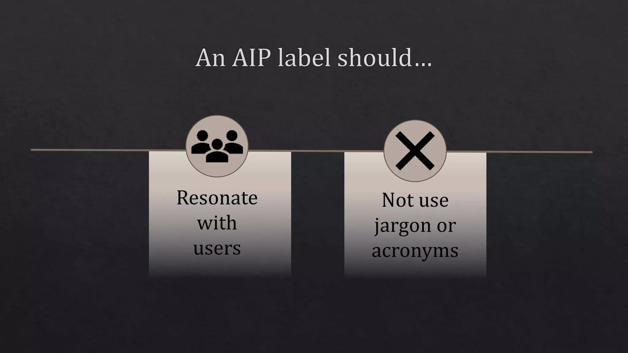 Resonate
with
users
Not use
jargon or
acronyms
 