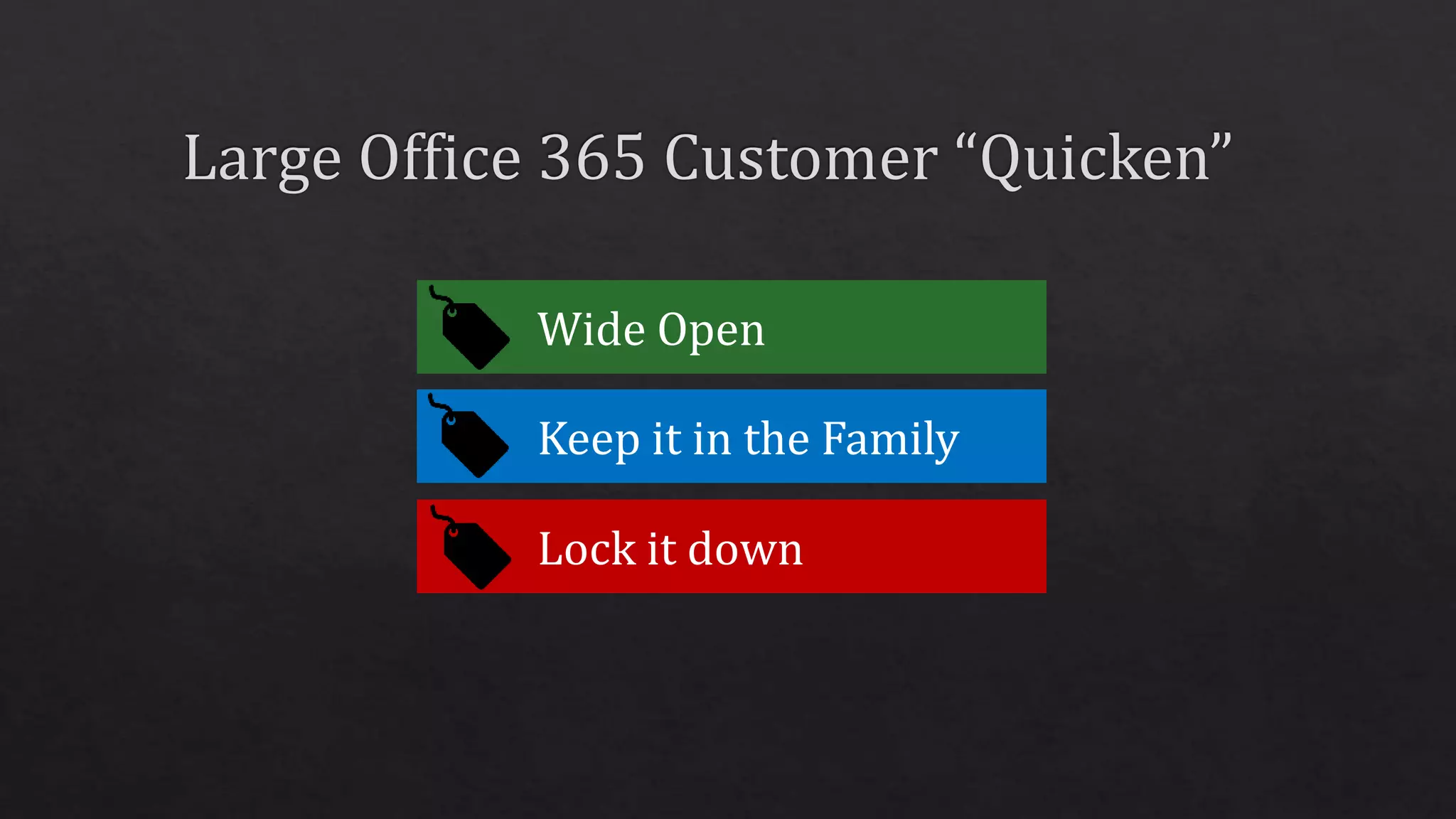 Wide Open
Keep it in the Family
Lock it down
 