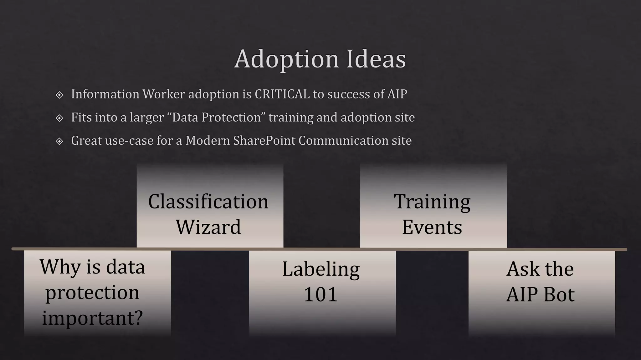 Classification
Wizard
Labeling
101
Training
Events
Ask the
AIP Bot
Why is data
protection
important?
 