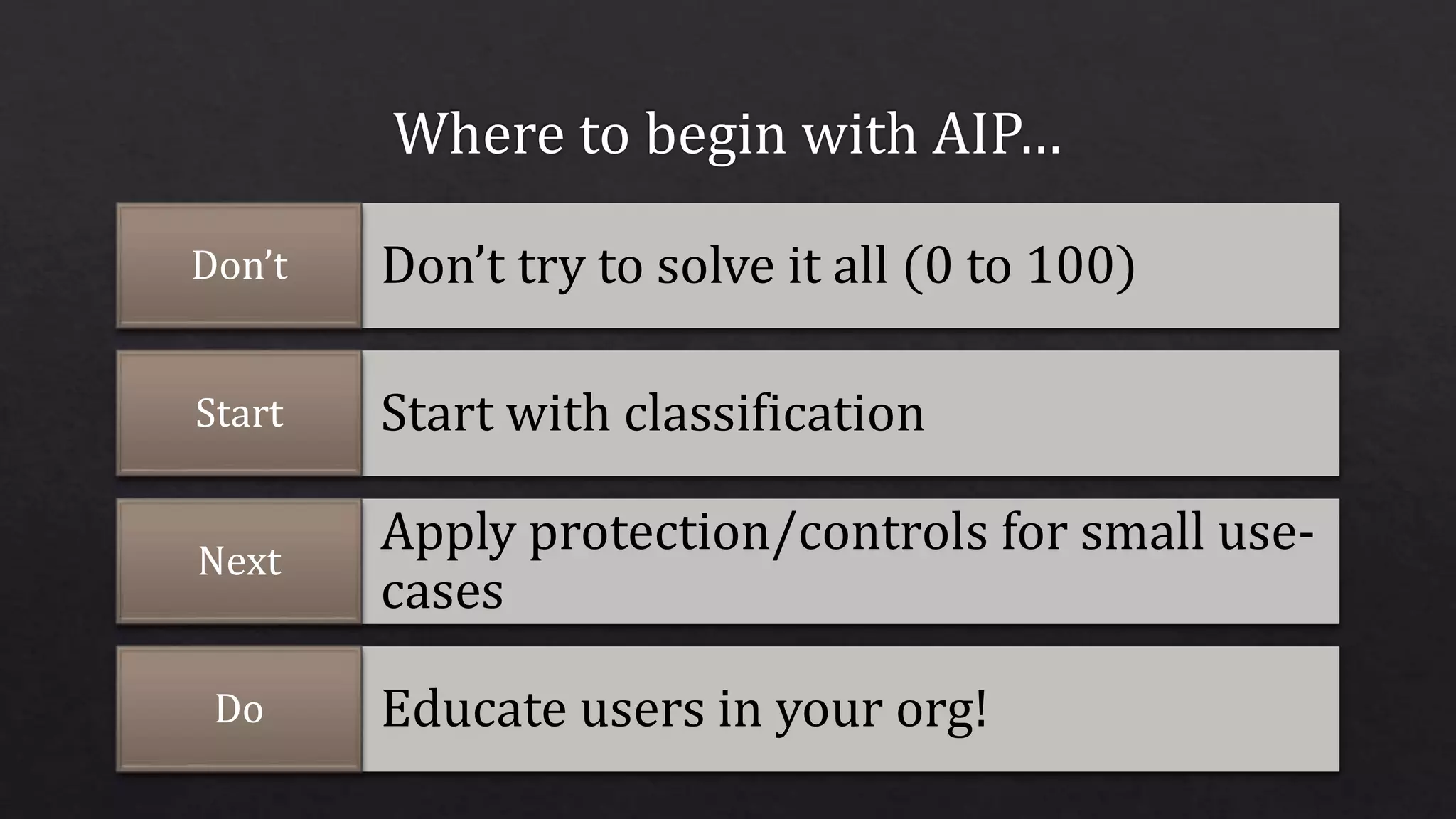 Don’t try to solve it all (0 to 100)Don’t
Start with classificationStart
Apply protection/controls for small use-
cases
Next
Educate users in your org!Do
 