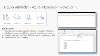 Azure information protection and SharePoint | PPTX