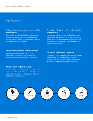AZURE INFORMATION PROTECTION
© Microsoft 2016
Key features
Automatic, user-driven, and recommended
classifications
Data can be classified and labelled automatically
through content detection rules. Users can also
manually classify data or be prompted to make an
informed classification decision.
Classification overrides and justifications
Based on policies and rules, users can be
empowered to override a classification and
optionally be required to provide a justification.
Flexible policy and rules engine
A set of default sensitivity labels are available with
options to define custom labels based on business
needs. Rules can also be configured for actions to
take based on classification.
Protection using encryption, authentication,
and use rights
For sensitive data, protection can be applied after
classification and labeling. This includes encrypting
the document, which requires authentication of the
user and enforces user rights that define what can
be done with the data.
Document tracking and revocation
Documents can be tracked to show who has opened
the document and from which geographical
location. Users can choose to revoke access to the
document in the event of unexpected activity.
 