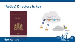 #SPSGeneva
(Active) Directory is key
 
