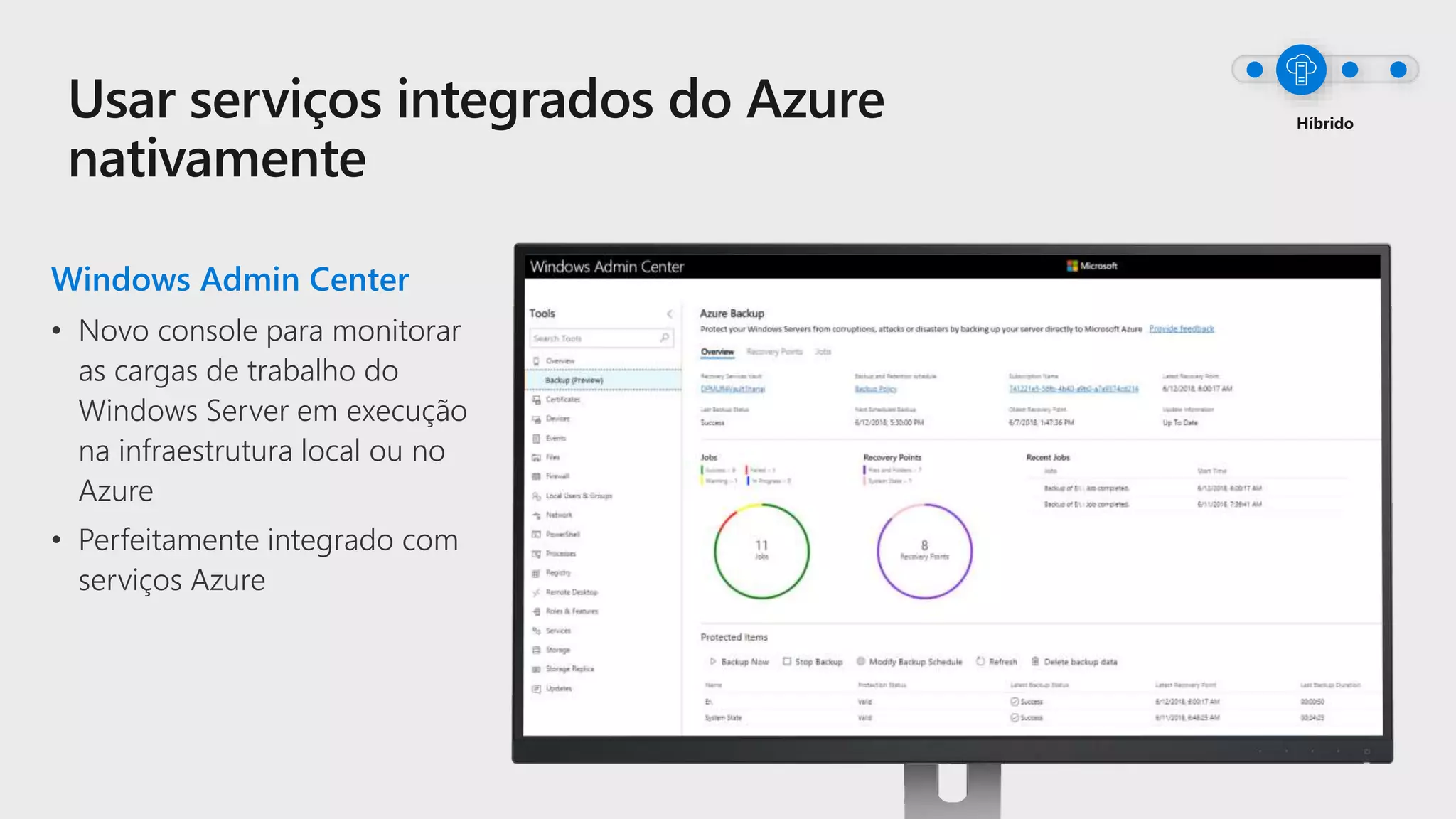 © Microsoft Corporation
Windows Admin Center
• Novo console para monitorar
as cargas de trabalho do
Windows Server em execução
na infraestrutura local ou no
Azure
• Perfeitamente integrado com
serviços Azure
 