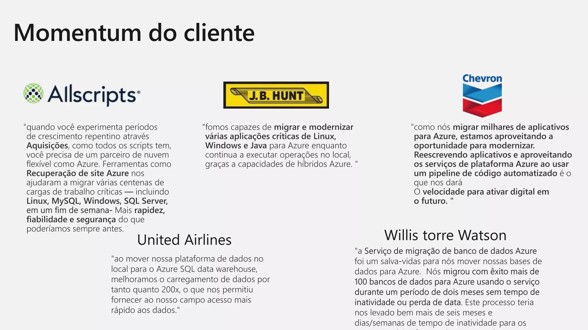 Momentum do cliente
 