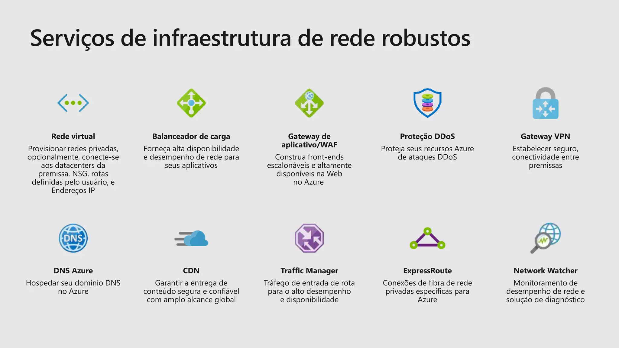 Azure infrastructure as a service overview