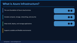 Azure Infrastructure Training | Complete Beginner Guide and ...