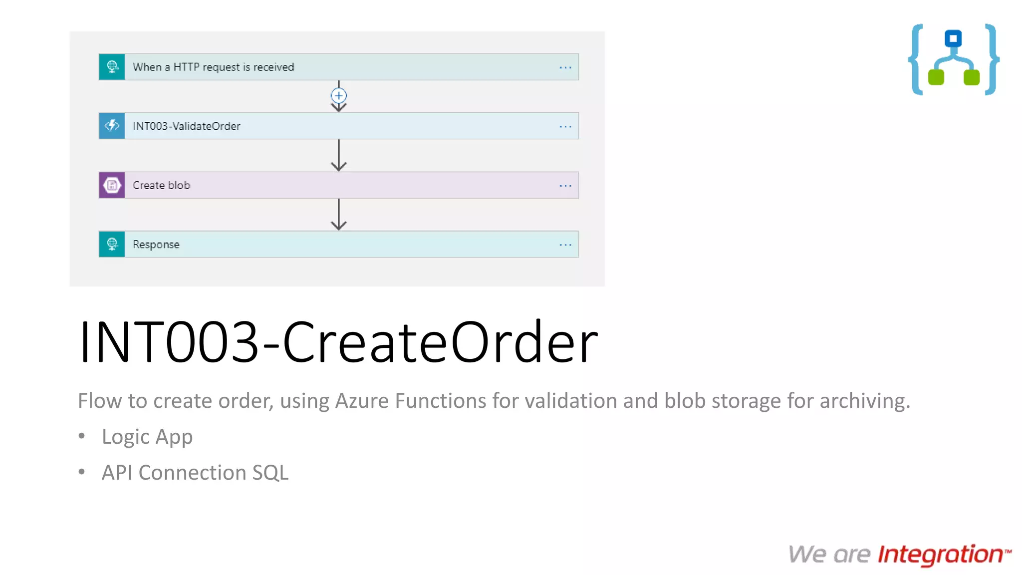 INT003-CreateOrder
Flow to create order, using Azure Functions for validation and blob storage for archiving.
• Logic App
• API Connection SQL
 