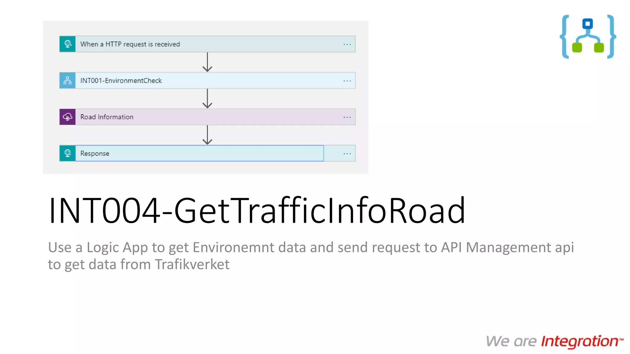 INT004-GetTrafficInfoRoad
Use a Logic App to get Environemnt data and send request to API Management api
to get data from Trafikverket
 