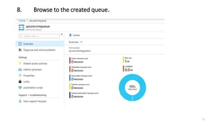 8. Browse to the created queue.
11
 