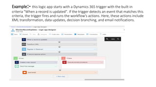 Example:- this logic app starts with a Dynamics 365 trigger with the built-in
criteria "When a record is updated". If the trigger detects an event that matches this
criteria, the trigger fires and runs the workflow's actions. Here, these actions include
XML transformation, data updates, decision branching, and email notifications.
 