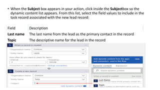 • When the Subject box appears in your action, click inside the Subjectbox so the
dynamic content list appears. From this list, select the field values to include in the
task record associated with the new lead record:
Field Description
Last name The last name from the lead as the primary contact in the record
Topic The descriptive name for the lead in the record
 